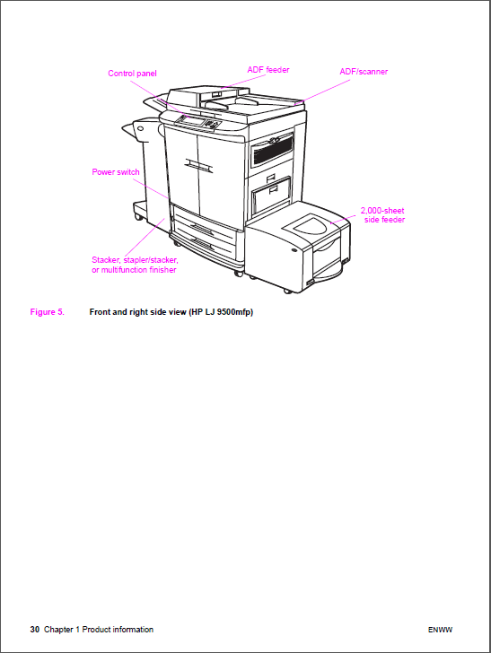 HP Color LaserJet 9500 MFP Service Manual-2